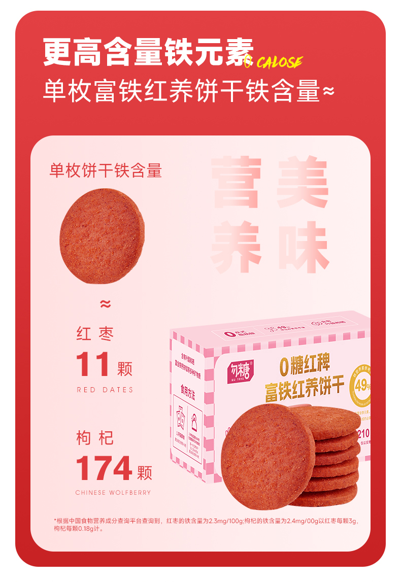 富铁饼干铁含量高达49%